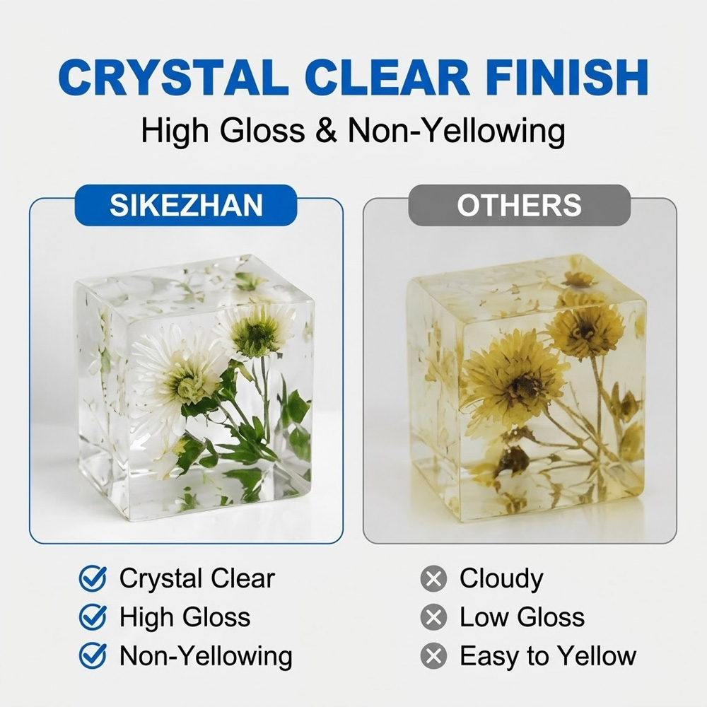 200ml Epoxy Resin Kit Clear Cr - Art Craft Glue avaliação e preço