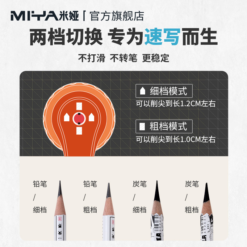 Miya Professional Sketch Sharp - Colored Pencil Professional avaliação e preço