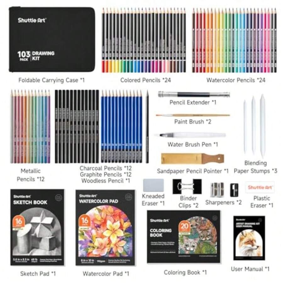 PCS Drawing Kit, Professional  - Colored Pencil Professional avaliação e preço