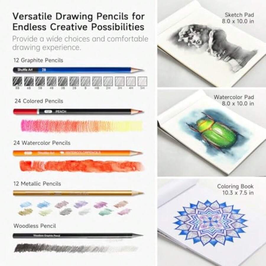 PCS Drawing Kit, Professional  - Colored Pencil Professional avaliação e preço
