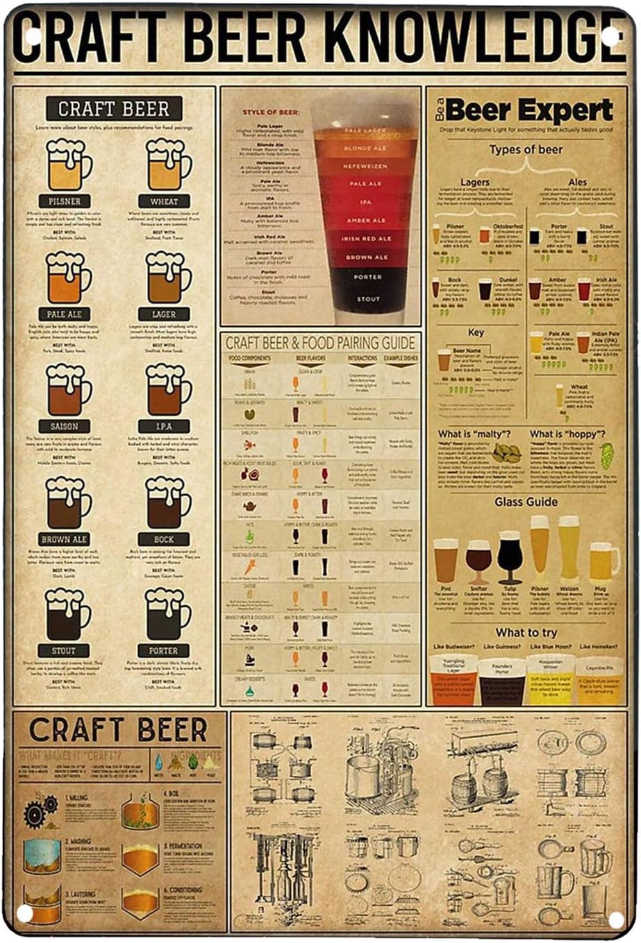 Craft Beer Knowledge Retro Art - Art Craft Bar avaliação e preço